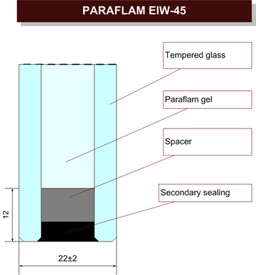fire-resistant glass Paraflam ЕIW-45