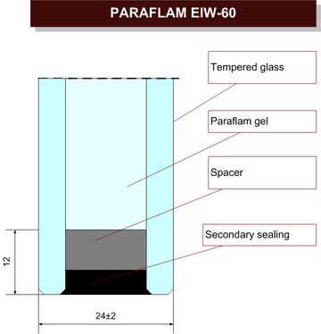 fire-resistant glass Brand Glass Paraflam EIW-60